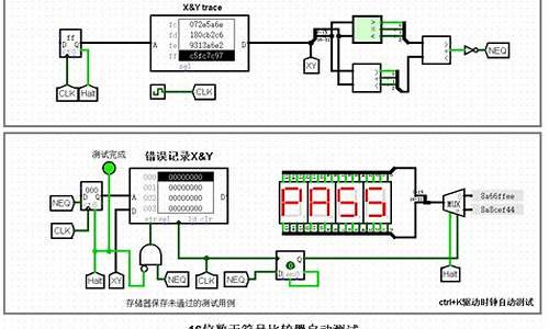 比较Ledger硬件钱包与其他加密货币钱包的优势(图1)