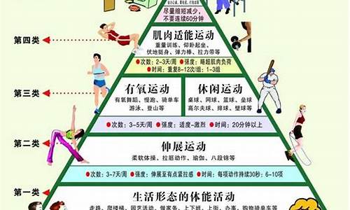 当然可以帮您生成一些相关的原创标题，请看以下建议：(图1)