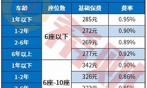 PENDLE费率最新消息-PENDLE费率今日行情-PENDLE费率最新价格(图1)