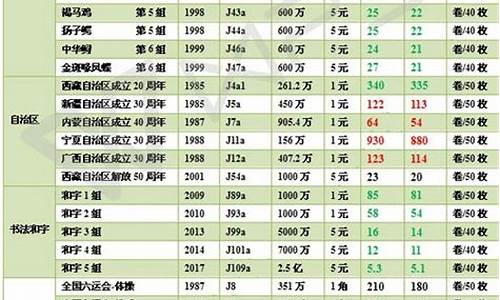 m币最新价格(狗狗币最新价格)(图1)