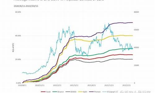 JASMY资金费率最新消息-JASMY资金费率今日行情-JASMY资金费率最新价格(图1)