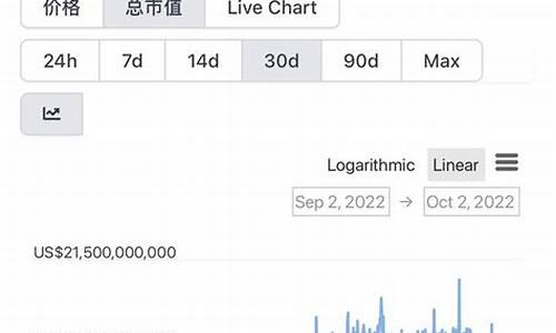 FLOKI美金最新消息-FLOKI美金今日行情-FLOKI美金最新价格(美金价格表)(图1)