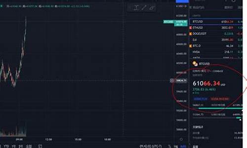 MKR美金最新消息-MKR美金今日行情-MKR美金最新价格(mkr币最新消息)(图1)