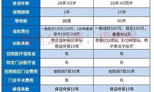 LTC费率官方网址优势解析(ltc收益)(图1)