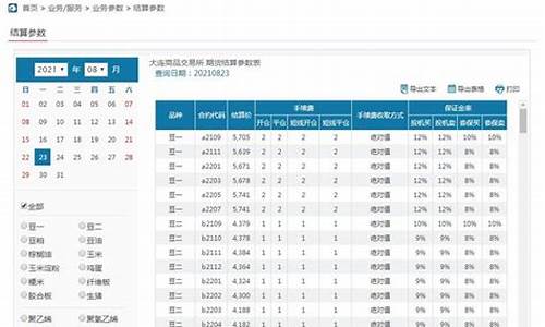 MNT手续费官网下载(nbminer手续费)(图1)