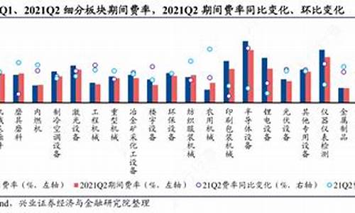 FLOW费率最新消息-FLOW费率今日行情-FLOW费率最新价格(图1)