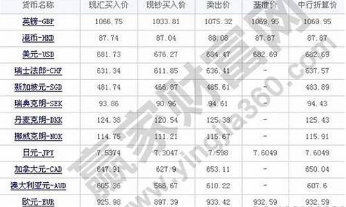 GRT汇率换算最好用的版本(gh汇率)(图1)