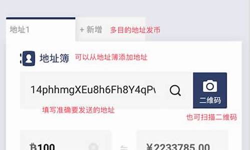 比特派钱包收不同类usdt(图1)