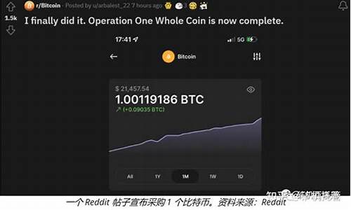 btc钱包网卡(BTC钱包最经典十款)(图1)