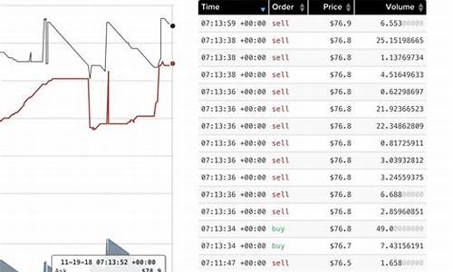 btc陷阱钱包(btc钱包下载官方网)(图1)