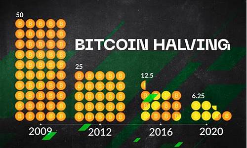 btc钱包怎么下载无弹窗(btc wallet 钱包)(图1)