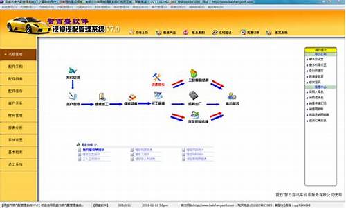 汽车维修的软件(汽车维修软件大全)(图1)