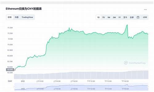 eth矿池如何连接钱包(图1)