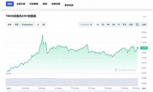 波场usdt钱包怎么注册(波场币注册)(图1)