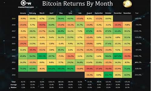 btc钱包地址查个人信息(btc钱包地址写什么)(图1)