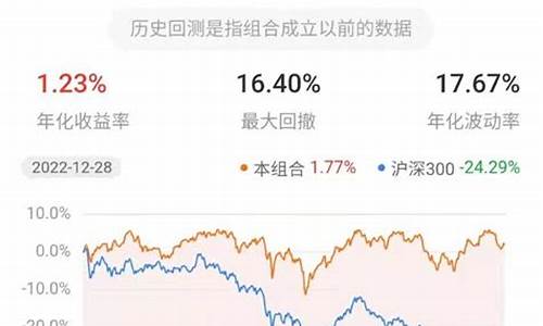 以太坊钱包的td 操作(以太坊钱包里的钱怎么提现)(图1)