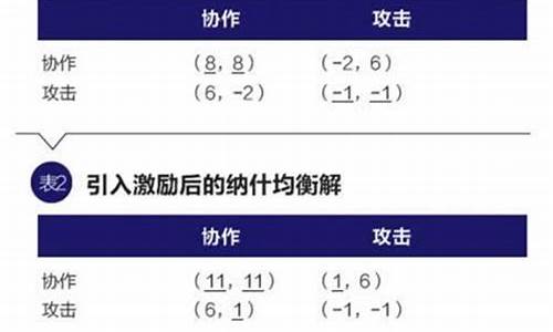 央行数字货币通证是什么意思(央行数字通下载)(图1)