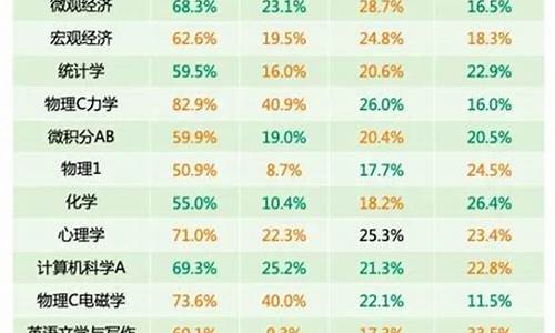 央行数字货币app哪里可以下载(央行数字人民币钱包app)(图1)