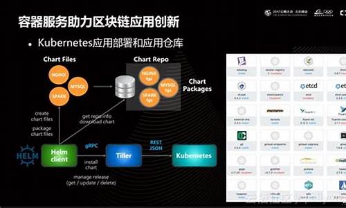 阿里区块链平台(阿里区块链平台怎么样)(图1)